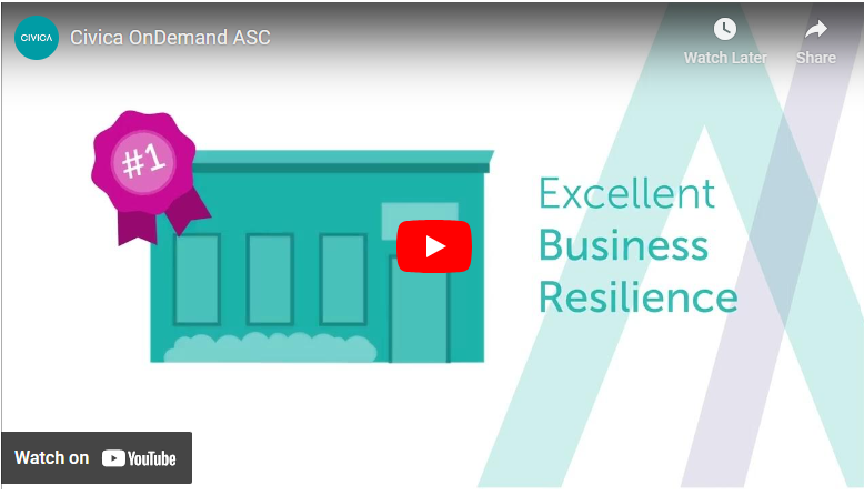 excellent-business-resilience