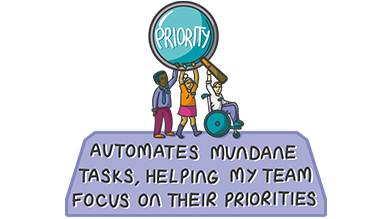 Infographic: Automates mundane tasks, helping my team focus on their priorities